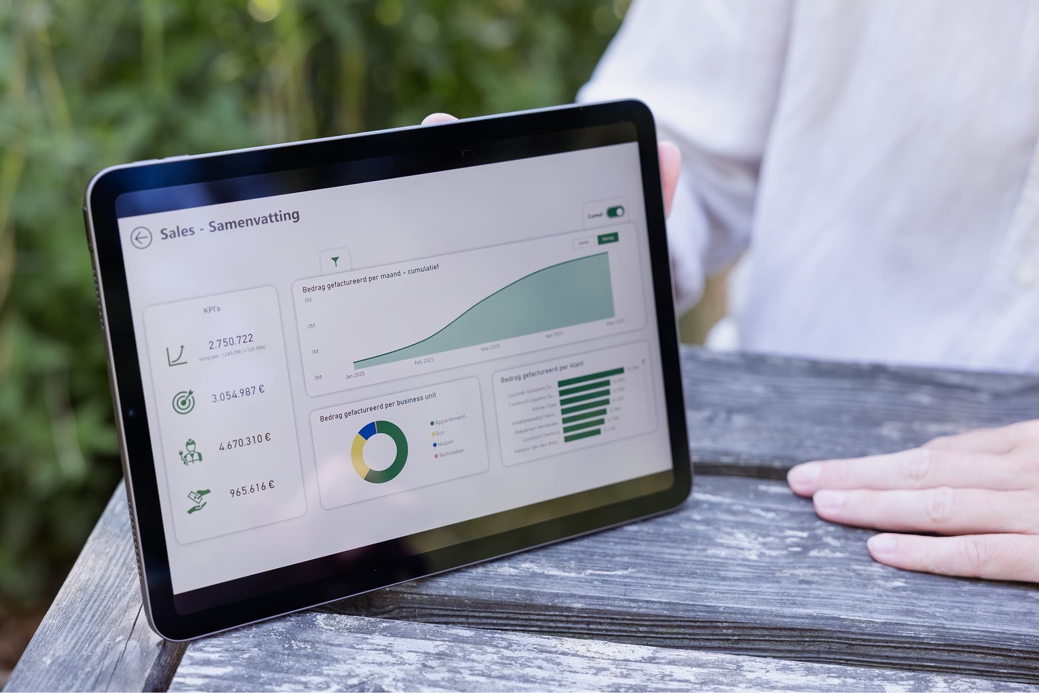 Afbeelding van een dashboard via Watchtower